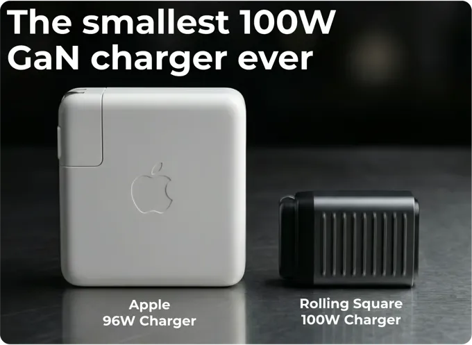 The Supertiny - 100W power, world's smallest size.
